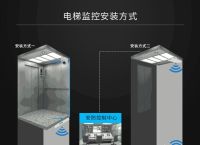 <strong>电梯</strong>监控系统无线网桥安装及相关注意事项！