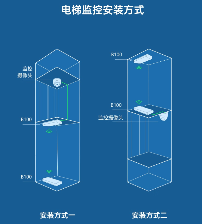 微信截图_20230103150723.png